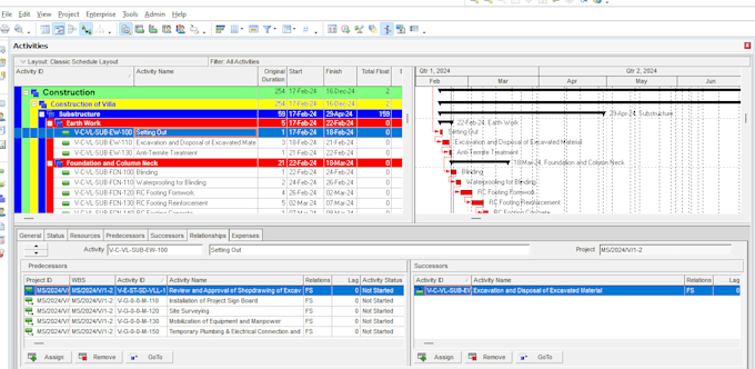 prepare construction schedule on primavera p6