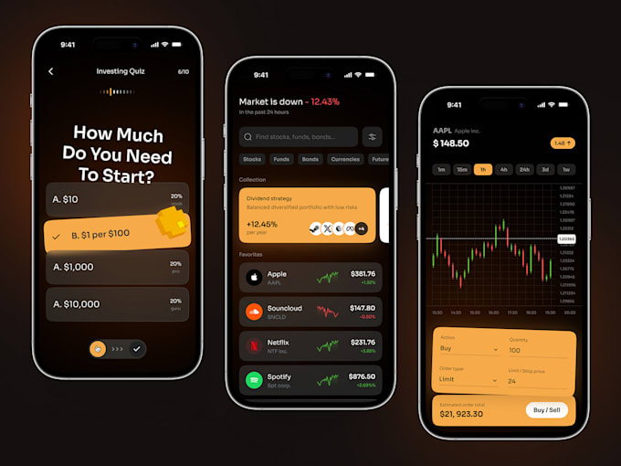 build profitable trading app, forex trading, stock trading app, blockchain app