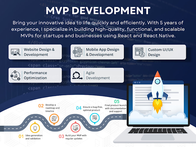 do mvp development using react and react native expert