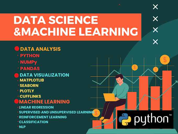 Do data science,visualization at plotly ,machine learning at sk learn ...