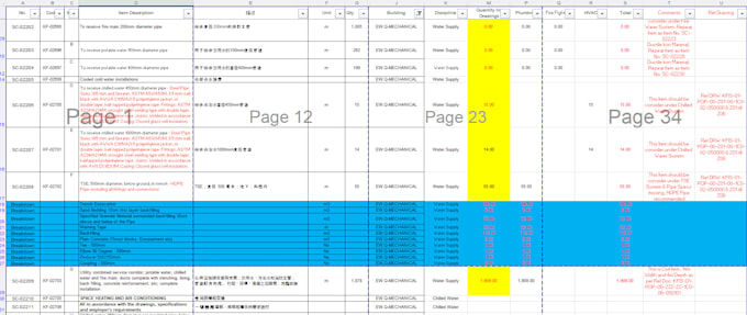 quantity surveying or quantity take off or estimation mechanical engineer
