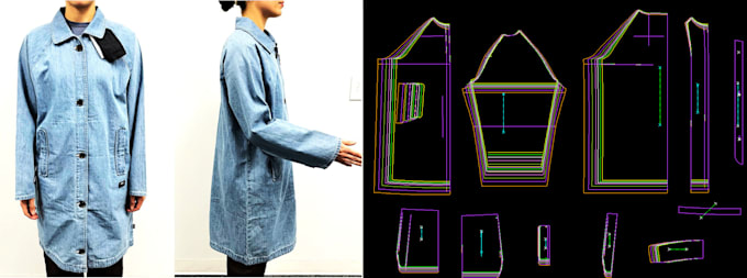 be your sewing pattern design