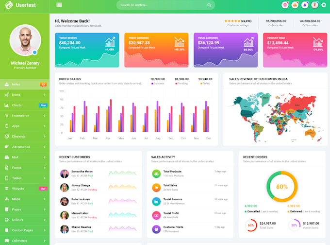 ai software developer, ai saas app, mlm, pos, booking, inventory, ai integration