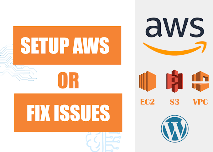 fix and architect your AWS infrastructure