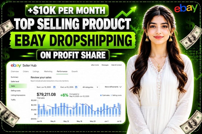 do expert ebay dropshipping on profit share