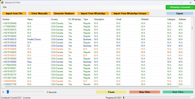 provide up to date whatsapp number leads in day