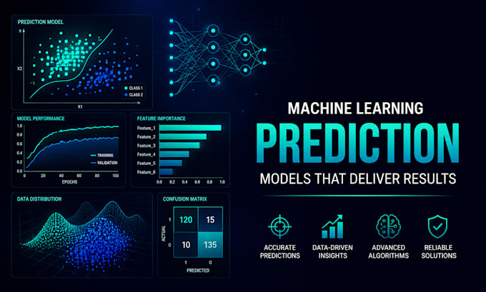 build ml models for prediction classification and data analysis