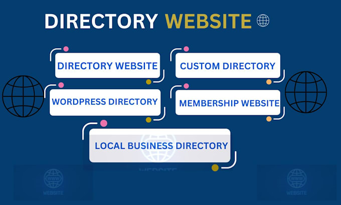 create a custom directory website for any niche