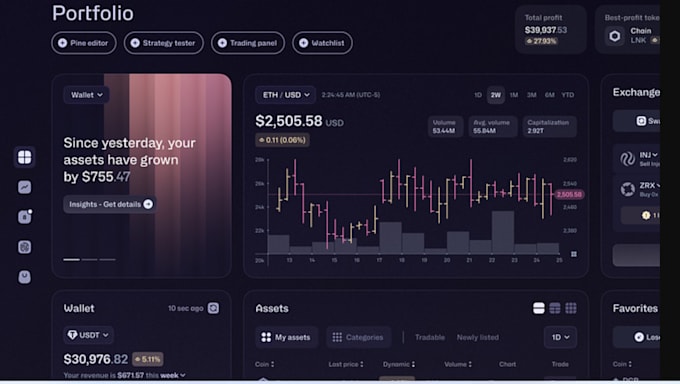 clone cryptocurrency app, loan app, crypto exchange website, blockchain app