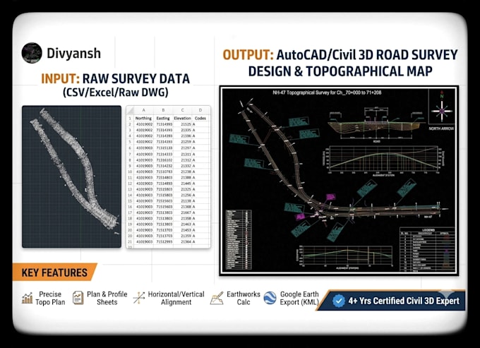 do autocad road survey design, and topographical mapping