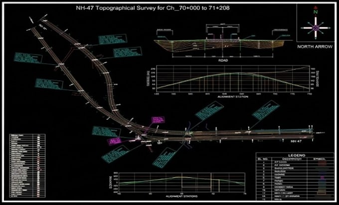do autocad road survey design, and topographical mapping