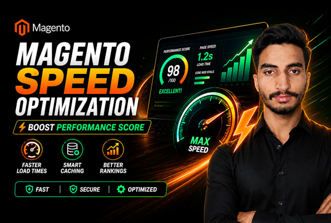 optimize your magento website speed and performance score
