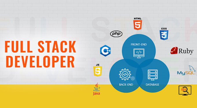 Build and host a full stack web app, graphql and rest apis, codebase ...