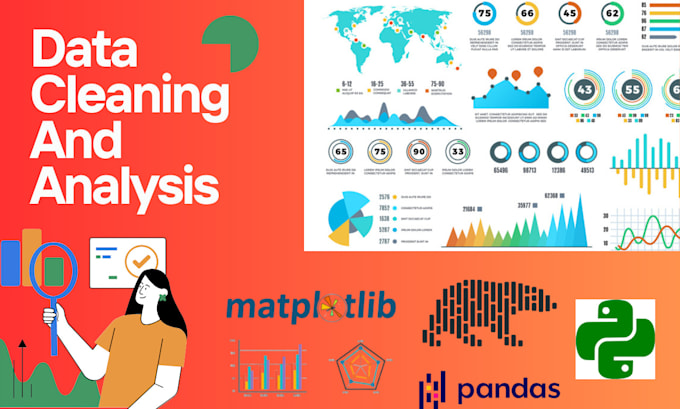 do dataset cleaning and data preprocessing with python