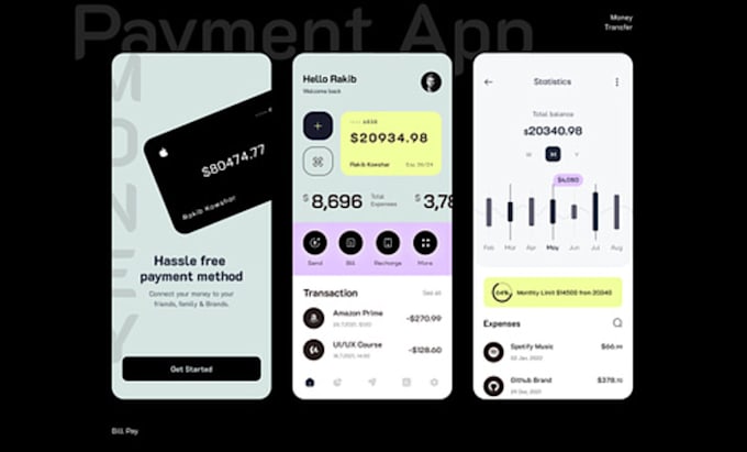 integrate payment gateway, paypal, strip, shopify payment and payment processor