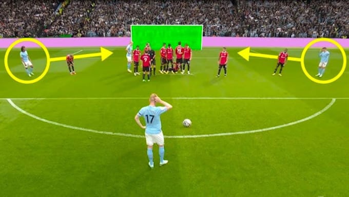 Create copyright free monetizable football or soccer videos for youtube ...