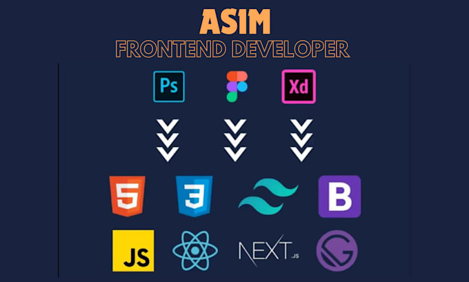 be your front end web developer using HTML, CSS, react js, next js, angular
