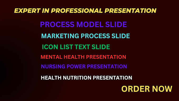 professionally design and format powerpoint presentations
