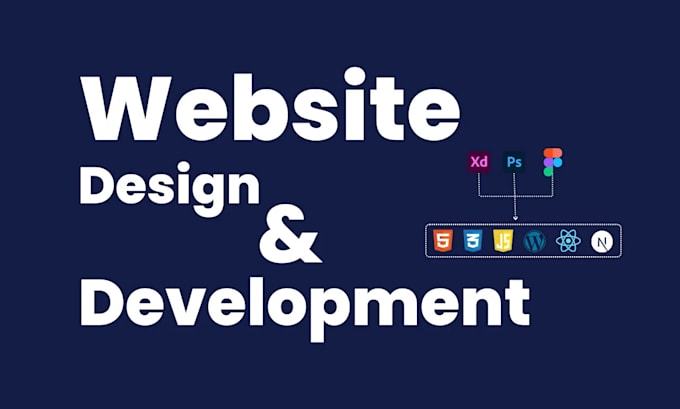 develop a website that meets your unique needs