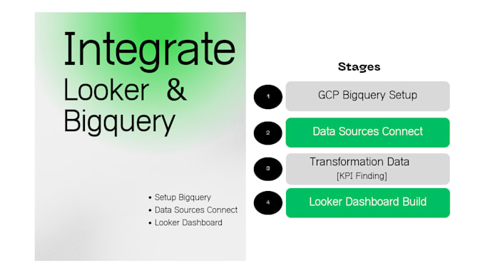 integrate data sources with looker, bigquery