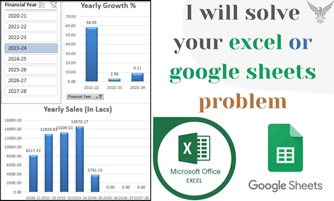 solve your excel or google sheets problem