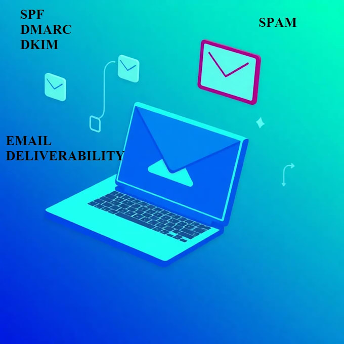 do google workspace, g suite setup and troubleshoot