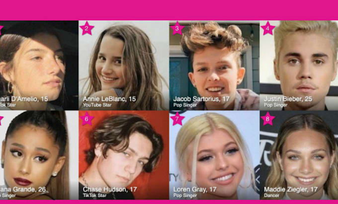 create a famous birthdays profile boost your famous birthday, famous influencer