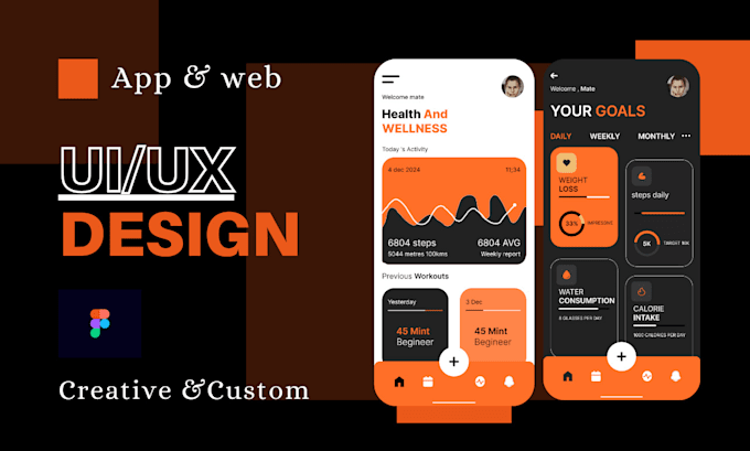 Design innovative and user friendly ui ux interfaces by Shehbazkhattak0 ...