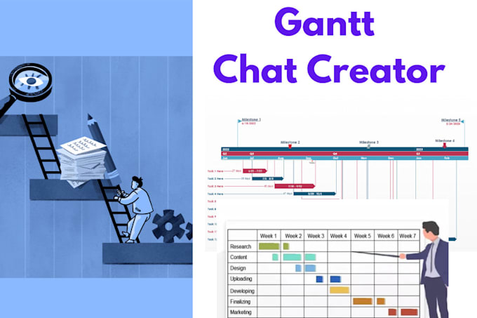 create a gantt chart schedule, ms projects and excel plan