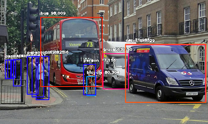 do computer vision, yolo, opencv and deep learning projects