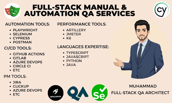 provide qa testing and automation with playwright, cypress