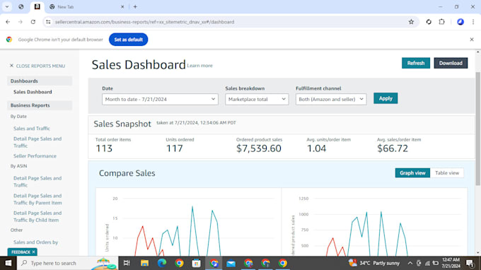 be your amazon fba wholesale virtual assistant