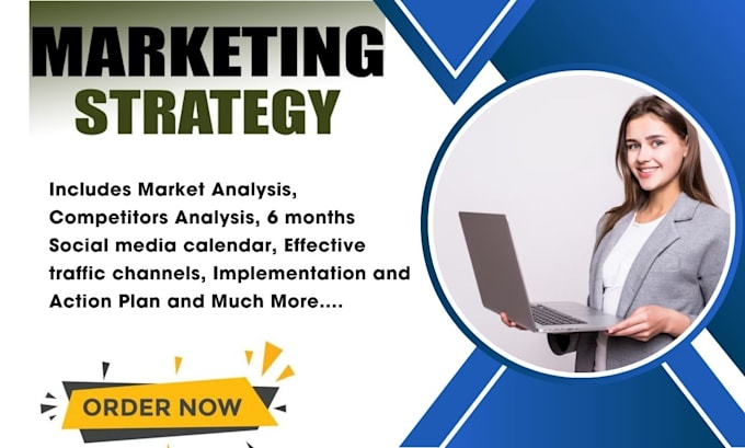 craft a profitable marketing strategy plan