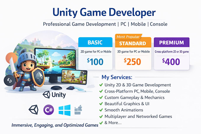 be your unity developer, and fixing bugs, errors
