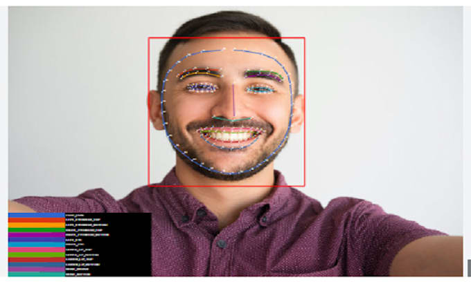 create face recognition machine learning image recognition object tracking