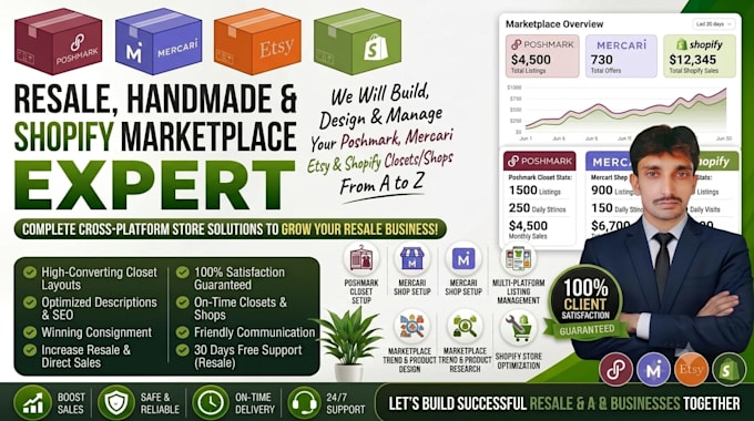 do ebay dropshipping, dropshipping product research