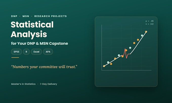 statistical analysis for dnp, msn, and nursing research projects