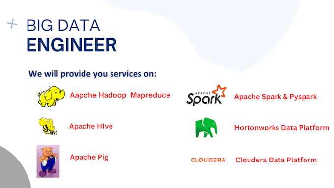 provide hadoop, spark, scala, python, sql, nosql, hive, azure, cloudera services