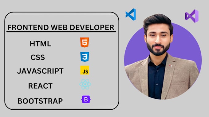 Develop responsive websites using html, css, javascript by Waghib3001 ...