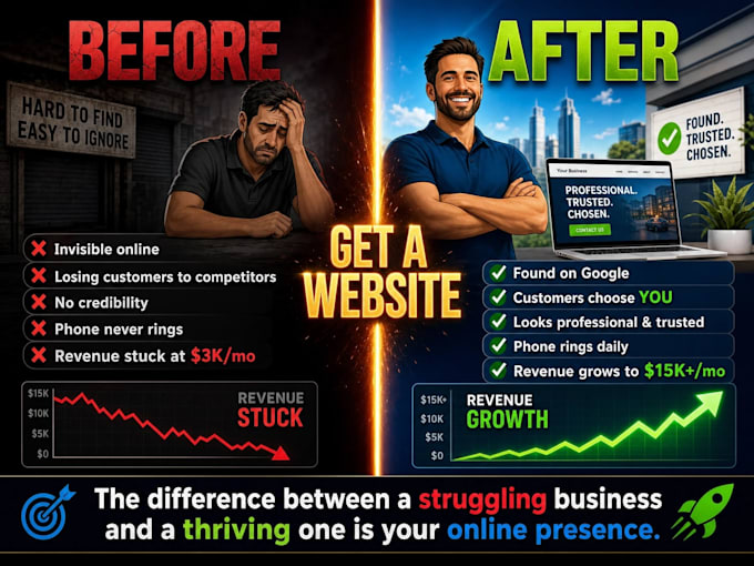 professional website for your local business