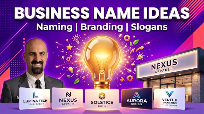 create your business name ideas
