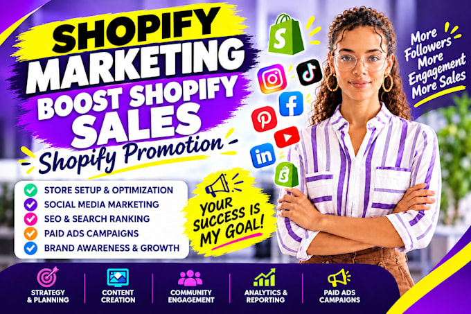 increase shopify sales, shopify marketing, shopify promotion,ecommerce marketing