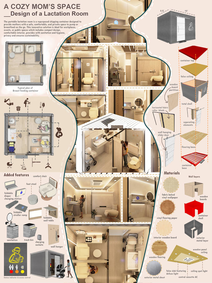 do poster presentation board, and jury sheet