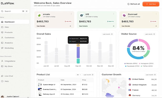 software developer, desktop app, pos, crm, erp, odoo, ai saas app, web app, mlm
