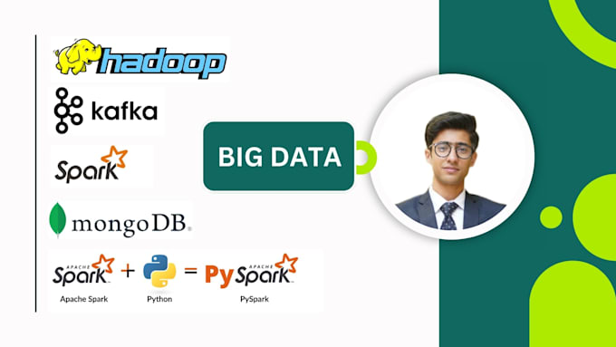 do big data analytics using hadoop, kafka, pyspark and mongodb