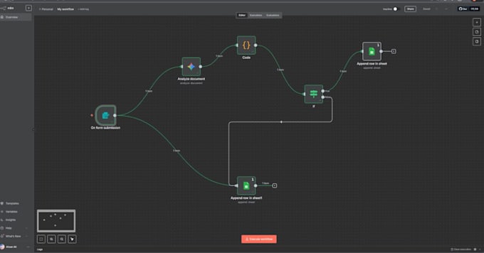 automated solutions using automation platforms for you
