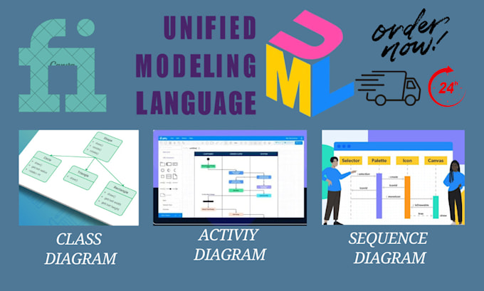 Design the sda uml diagrams class, use case, activity, and sequence by ...