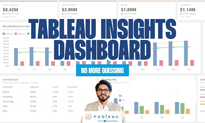 build tableau dashboard for data analysis and business insights