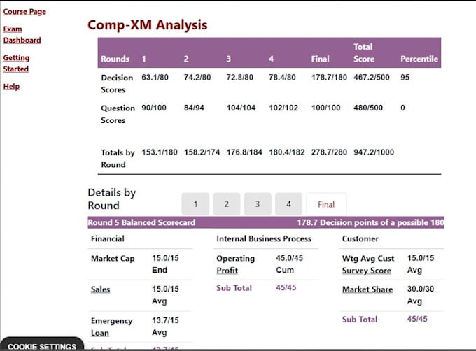 do capsim, compxm simulation, board queries and reports