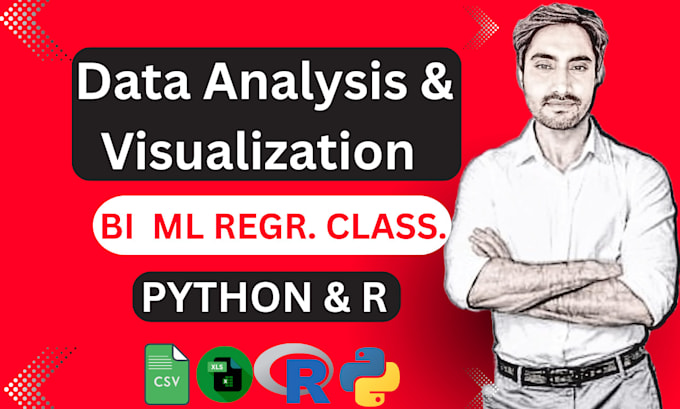 create charts, graphs , dashboards and reports  using r programming and python